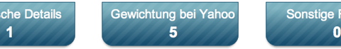 Faktoren